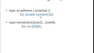 C Tutorial 23 : Array in C Programming
