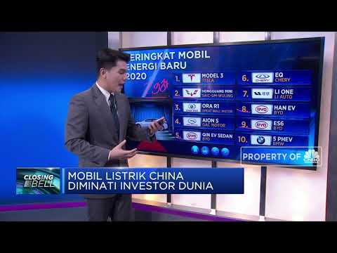 Mobil Listrik China