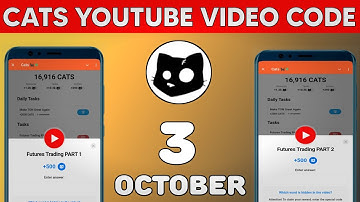 Future Trading Part 1 code | Future Trading Part 2 code | Cats Task Video Code