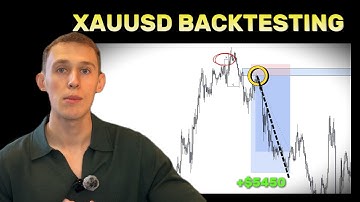Backtest XAUUSD With Me | SMC Trading Strategy (High Win Rate)