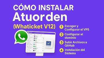 Cómo instalar Atuorden (Whaticket V12) paso a paso | VPS + Dominio + GitHub + Sistema