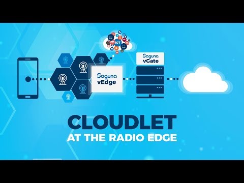 SAGUNA Networks - Edge Cloud Computing solutions from Access Networks - video from Saguna