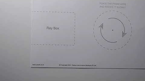 Total Internal Reflection Prisms - Deep Dive Physics For IIT JEE & NEET