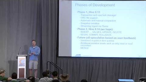 0604 Adding Acid Transactions in Hive