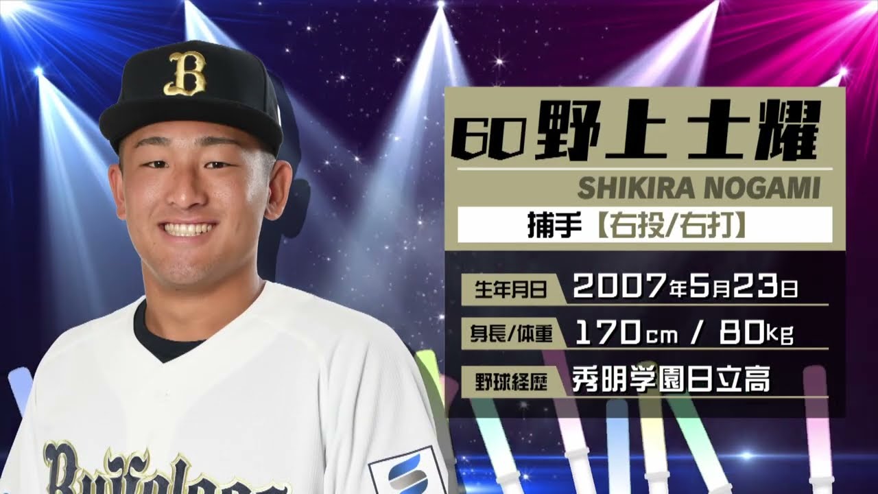 オリックス・バファローズ春季キャンプ2026 - YouTube