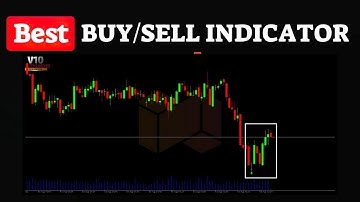 BEST BINARY OPTION BUY/SELL INDICATOR ➜ TRADING STRATEGY FOR BEGINNERS IN USA ➜ Pro Thunder V10