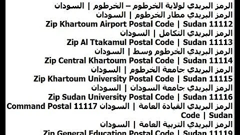 تحميل ما هو العنوان البريدي