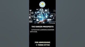 Shape the World with Intelligence: BTech in AI & ML - Prepare for Impact