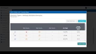 FluencyLink - Evaluate Assessment & Performance Reports