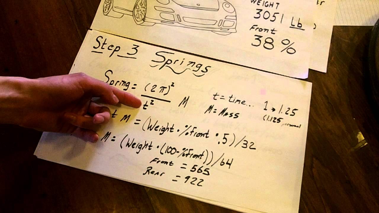 How to tune Springs on Forza 1-6 - YouTube