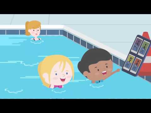 Easyswim Animation