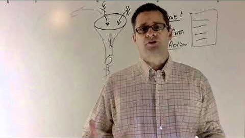 Creating High Converting Landing Pages and Squeeze Pages