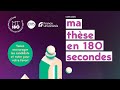 Mts 180 secondes