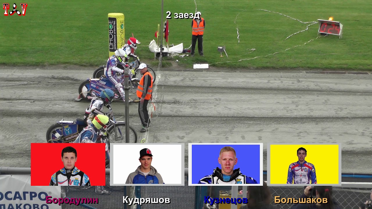 16.05.2018, Турбина - Мега-Лада, Полное видео - YouTube