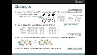 Metagenomic Binning using Graph Neural Networks - Hansheng Xue - MICROBIOME - ISMB/ECCB 2023