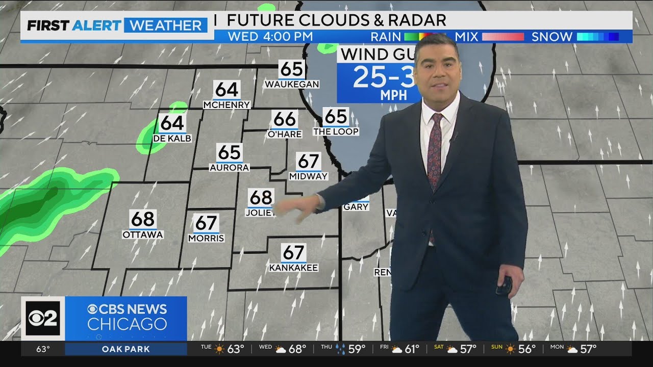 Chicago First Alert Weather: Tracking rain chances for later this week ...