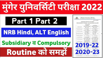 Munger University Part I Part II NRB Hindi ALT English Subsidiary & Compulsory Exam Centre 2022