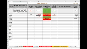 Compliance Management System - Quick Look