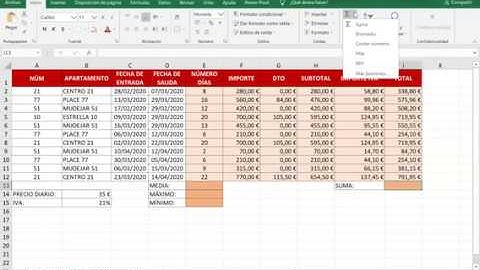 Funciones SUMA PROMEDIO MAX MIN CONTAR