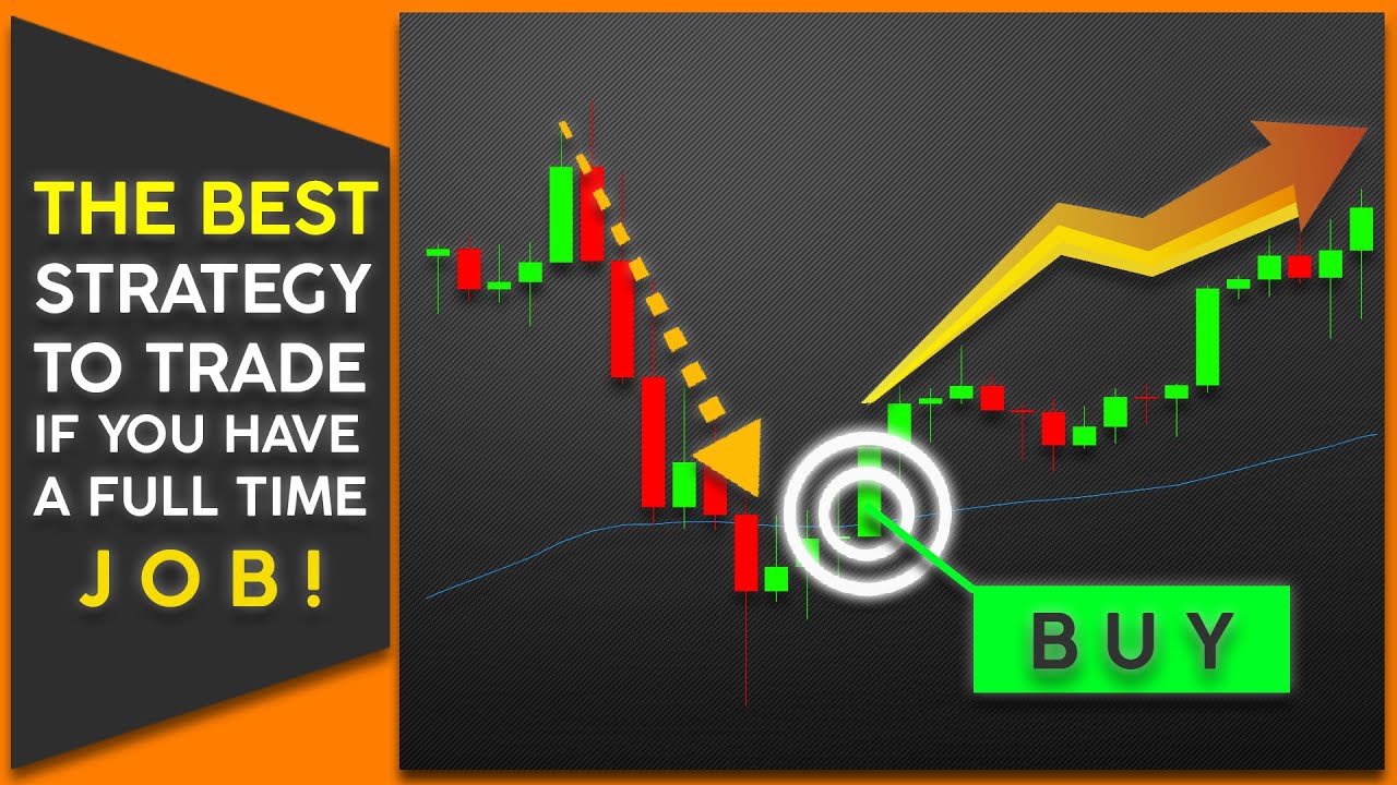 How To Trade The Hourly Chart As A Beginner Use This Trading Strategy