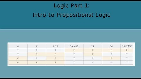 Logic 1: Intro to Propositional Logic