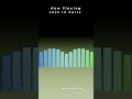 Jazz In Paris by Media Right Productions | Relaxing Visualizer #shortsvideo #shorts #shortsyoutube