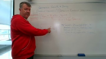 Rule for the nth term with Geometric growth and decay