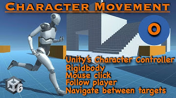 Unity 6 ile Karakter Hareket Ettirme || Bölüm 0 || Giriş