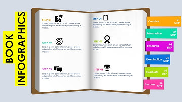 PowerPoint tutorial No. 344: Create 6 steps Book infographics in PowerPoint | Free Notebook slide