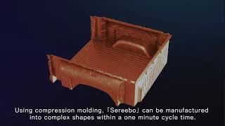 Teijinworlds First Teijins Cfrtp Material Sereebo Used For M-Produced Vehicle