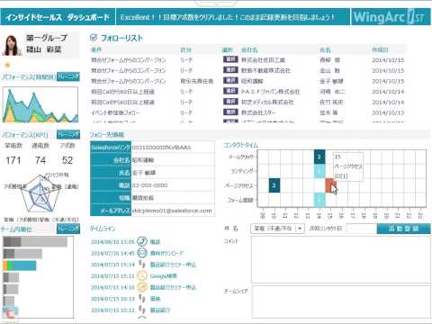 【MotionBoard Cloud】インサイドセールス デモ