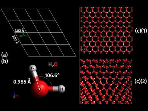 Basal plane | Wikipedia audio article