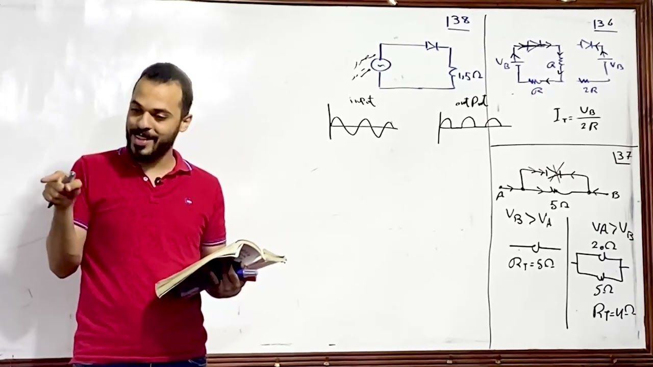 حل علي الوصله الثنائيه