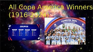 Copa America Winners (1916 2024)