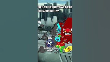 does your country have a good education system?(collab w/@TheQuebecoisMapper ) #country #map #europe