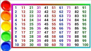 123, ginti, 12, one to hundred, counting 12, 123 123, 1 to 100, one two three,