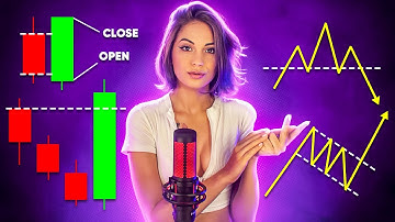 Binary Options Candlestick  & Chart Patterns EXPLAINED in 15 min