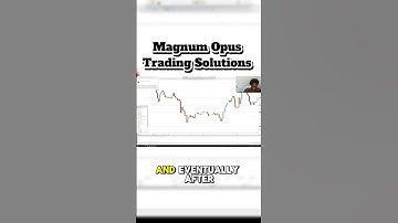 MOTS EA AUTO TRADER RE ENTRY DAY #trading #forexbeginner #forex #ftmotrader