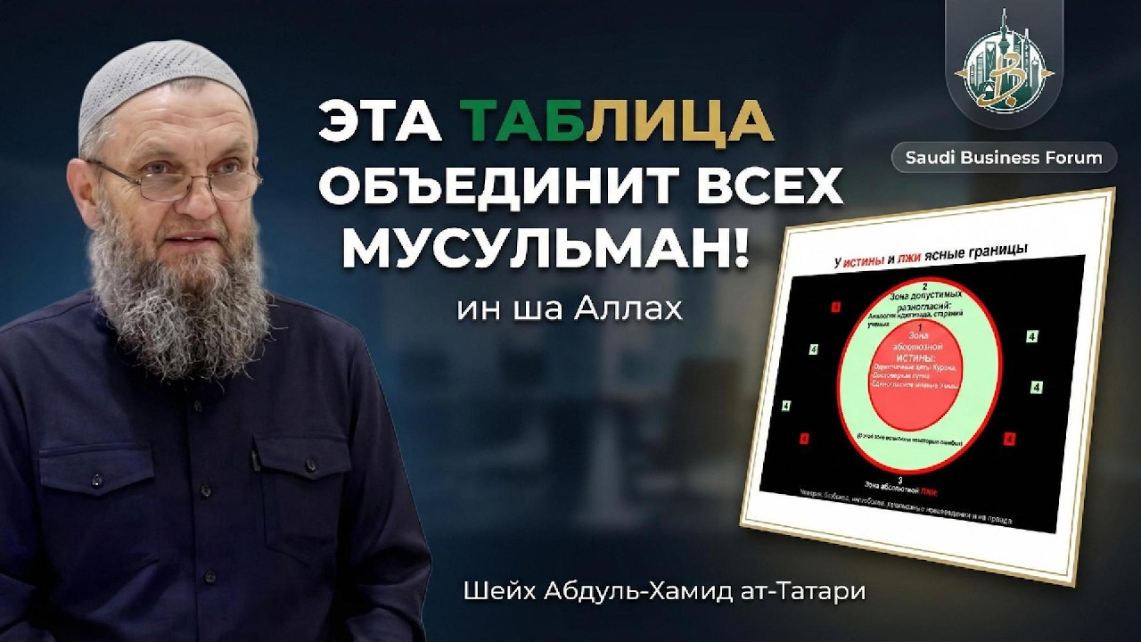 Событие! Таблица станет причиной объединения мусульман во всем мире | Шейх Абдуль-Хамид ат-татари