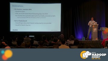 Ingest and Stream Processing  What Will You Choose