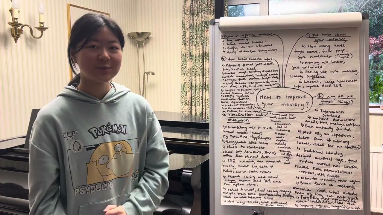 How to Improve Your Memory Fast: Science‑Backed Techniques to Remember More