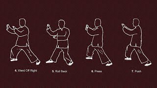 37 Form - Single Form Practice 4 to 7 - Peng Lu Ji An