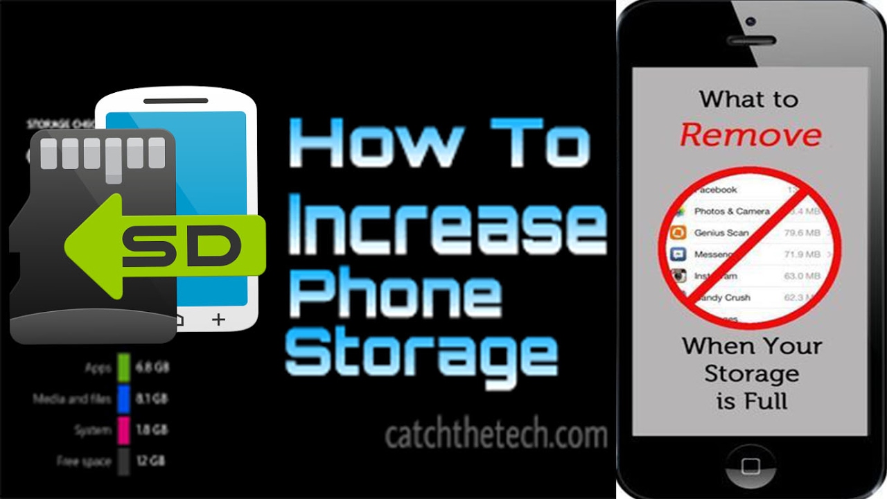 How to Increase Your Phones Internal Storage upto 256 GB! 2017 in urdu