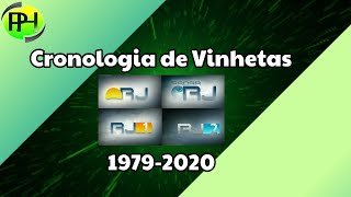 Download Lagu Cronologia de Vinhetas | Bom dia Rio 1983-2020 + RJTV 1979-2020 + Radar RJ 2007-2020 MP3