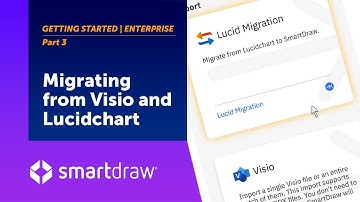 Getting Started with SmartDraw for Enterprise - Migrating from Visio and Lucidchart