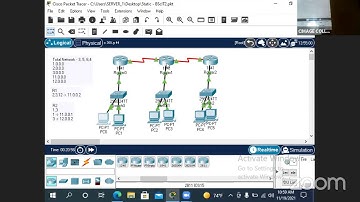 CCNA - Static Routing B.Sc.IT PPU-444+445 2nd Year 2019-2022, 19.11.2021 by Murali Sir - CIMAGE