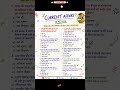 28 May 2026 Current Affairs MCQ | Daily Current Affairs 2026 | SSC GD, UP Police, Railway, BPSC