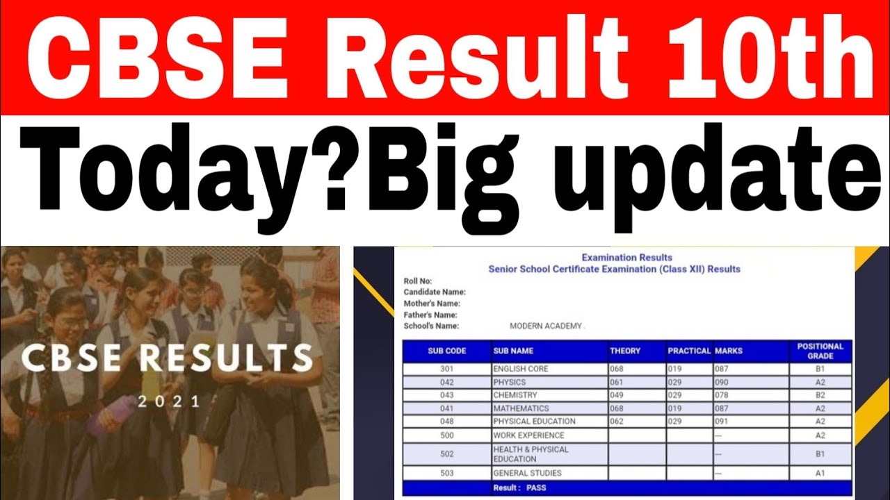Class-10th Result Today? Big Update by CBSE