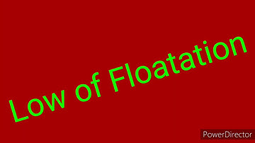 Matter - Law of Floatation