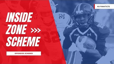 Inside zone read with a twist!